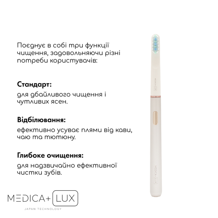 Набір відбілювальної капи для зубів Medica+ WhitePearl 10X White + Відбілювальна звукова зубна щітка Medica+ Lux 10Х Portable Silver