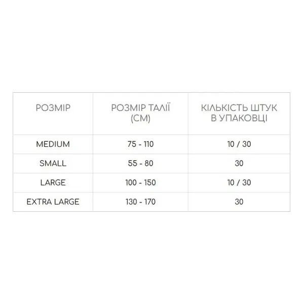 Підгузки для дорослих Seni Basic Мedium 30 шт.