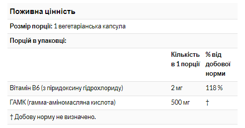 GABA 500mg - 200 veg caps