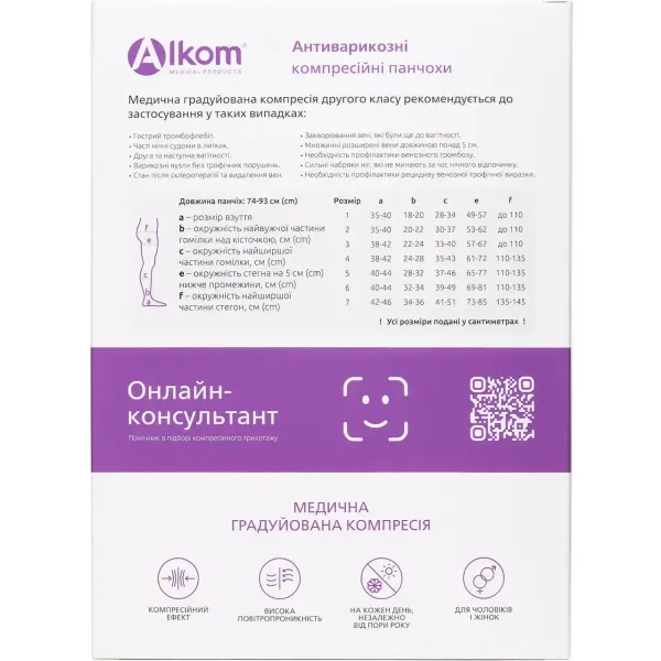 Антиварикозные чулки medical care, закрытый мисок, класс компрессии II Алком