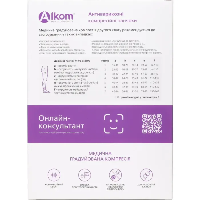 Антиварикозні панчохи medical care, відкритий мисок, клас компресії II Алком