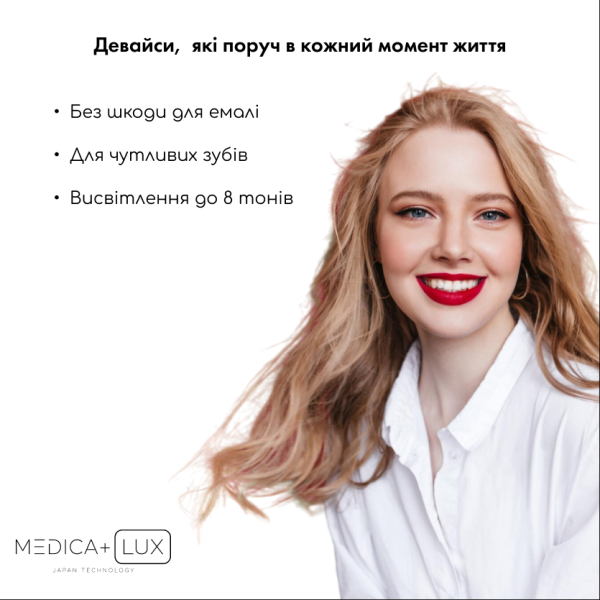 Отбеливающие полоски Medica+ 3DWhite Strips