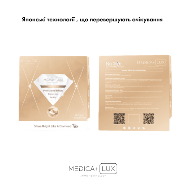 Отбеливающие полоски Medica+ 3DWhite Strips