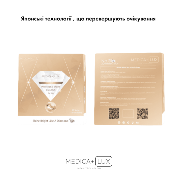 Відбілювальні смужки Medica+ 3DWhite Strips