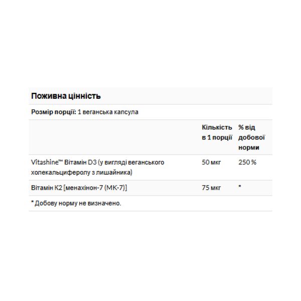 Вітаміни D3 + K2 Swanson – підтримка кісток, серця та імунної системи - 60 vcaps
