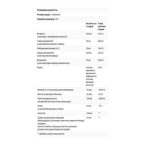 Solgar, комплекс вітамінів В «50», B-Complex with Vitamin C Stress Formula - 250 tabs