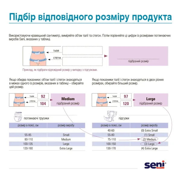 Підгузки-трусики для дорослих Seni Active Normal Large, 30 шт.