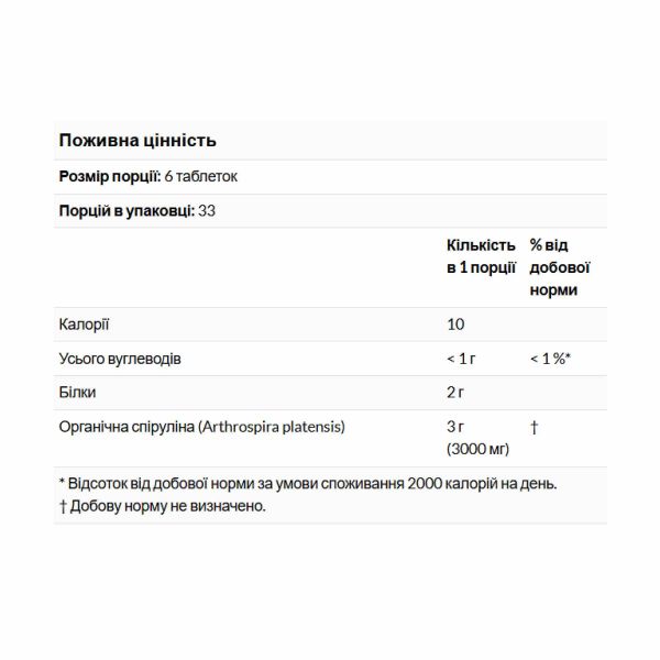 Spirulina 500 mg - 200 tabs