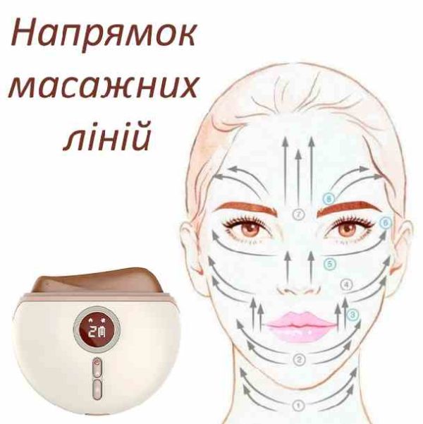 Микротоковый массажер для лица гуаша Лифтинг и снятие отеков