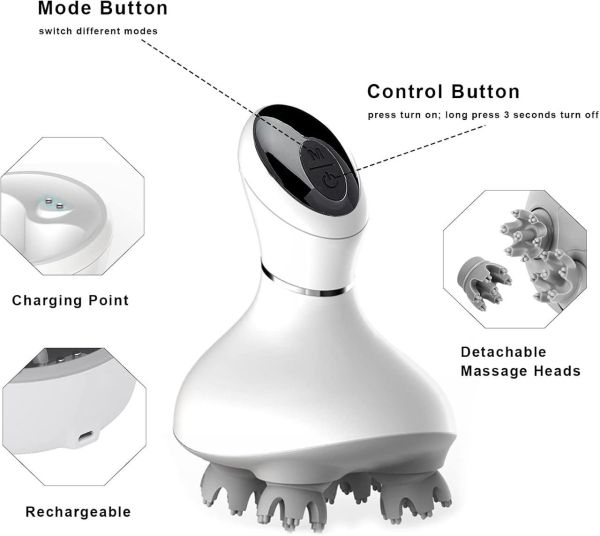 Массажер для головы.