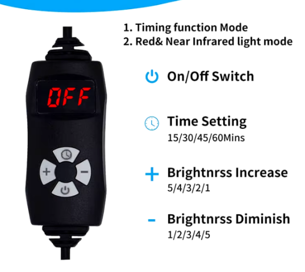 Светодиодный пояс инфракрасный и красный спектр 125х18 см.