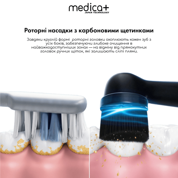 Електрична зубна щітка MEDICA+ ProBrush XO Сarbon (Black) + 6 змінних насадок