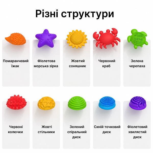 Набор сенсорных игрушек для детей 7x25 см