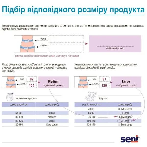 Підгузки для дорослих Seni Super Plus Еxtra large 30 шт.