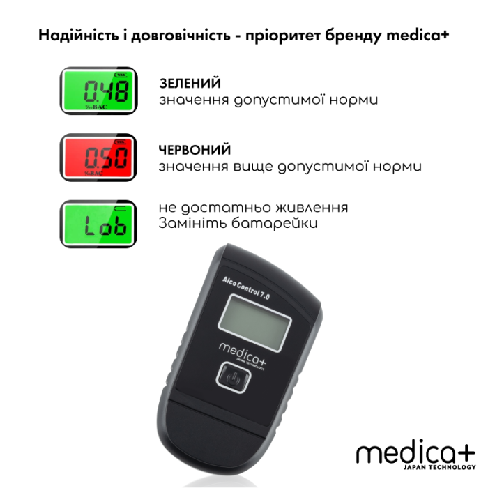 Алкотестер Medica+ Alco Control 7.0