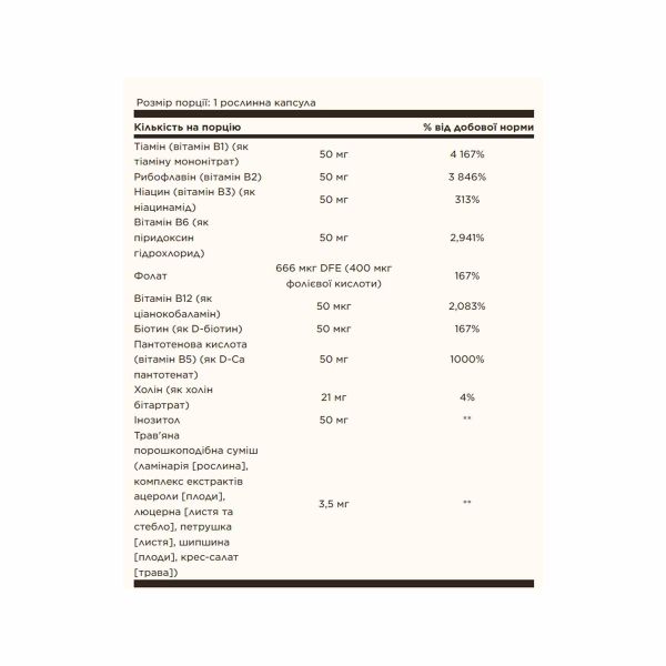  Solgar, комплекс витаминов В «50», B-Complex 50 - 100