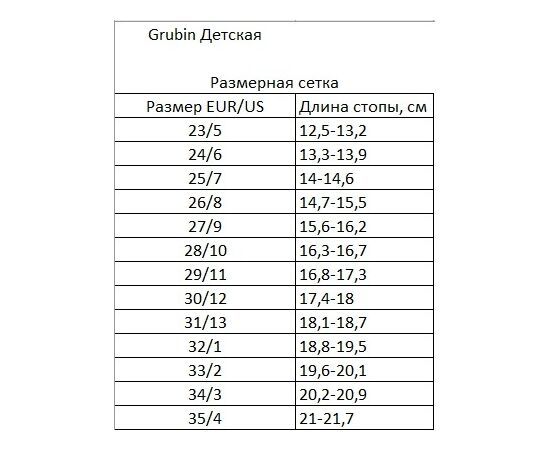 Ортопедичні босоніжки дитячі Roby, Grubin рожеві, арт. gr-117304