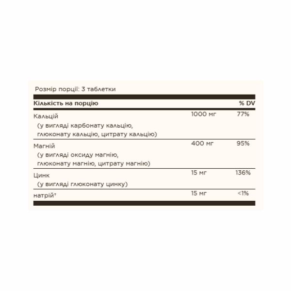 Кальцій Магній Плюс Цинк — 250 таблеток