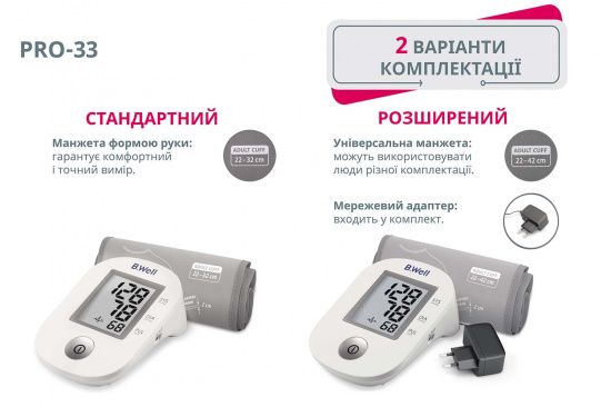 Автоматичний тонометр PRO-33 (манжета розмір М, без адаптера)