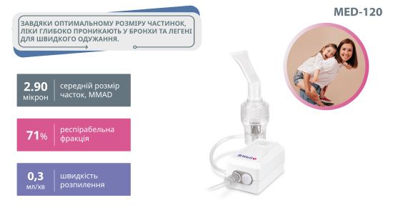Компресорний компактний небулайзер MED-120