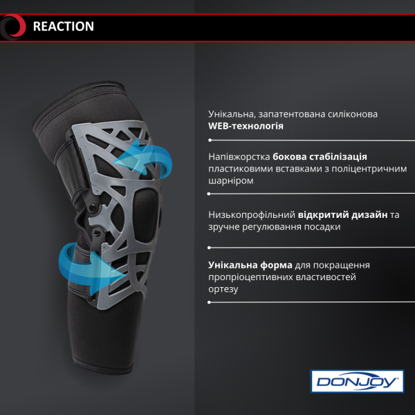 Ортез із силіконовим веб-дизайном Reaction