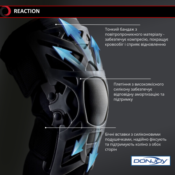 Ортез із силіконовим веб-дизайном Reaction