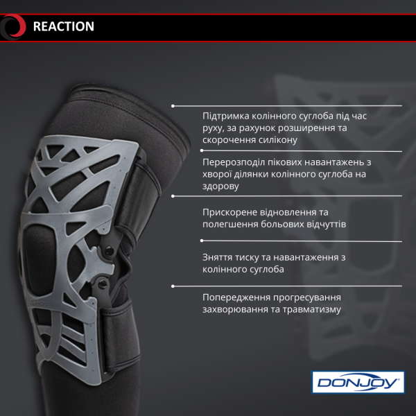 Ортез із силіконовим веб-дизайном Reaction