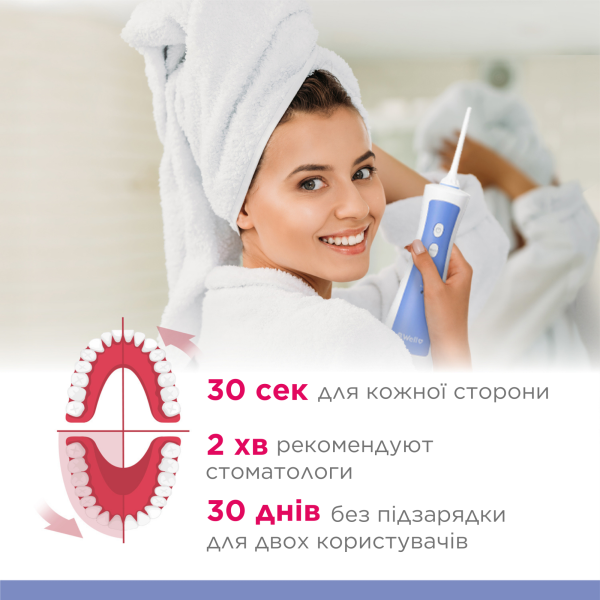 Портативний іригатор для порожнини рота PRO-911