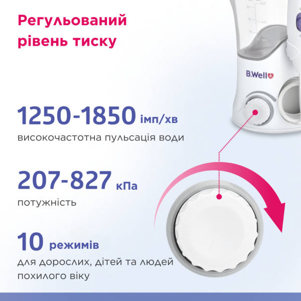 Стаціонарний іригатор для ротової порожнини PRO-922