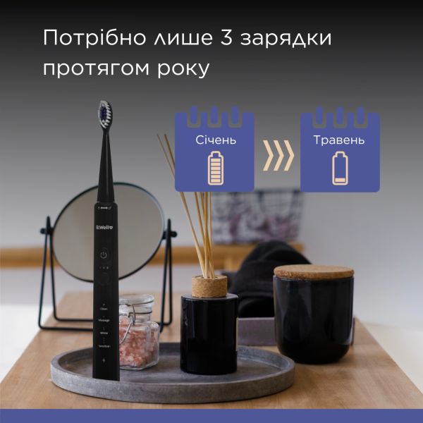 Електрична звукова зубна щітка MED-870