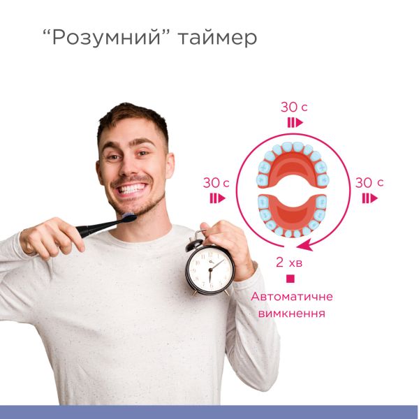 Електрична звукова зубна щітка PRO-850