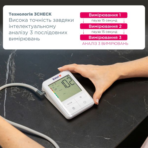 Автоматичний тонометр B.Well MED-51 з адаптером