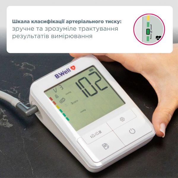 Автоматичний тонометр B.Well MED-51 (без адаптеру)