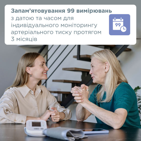 Автоматичний тонометр B.Well PRO-22 з адаптером