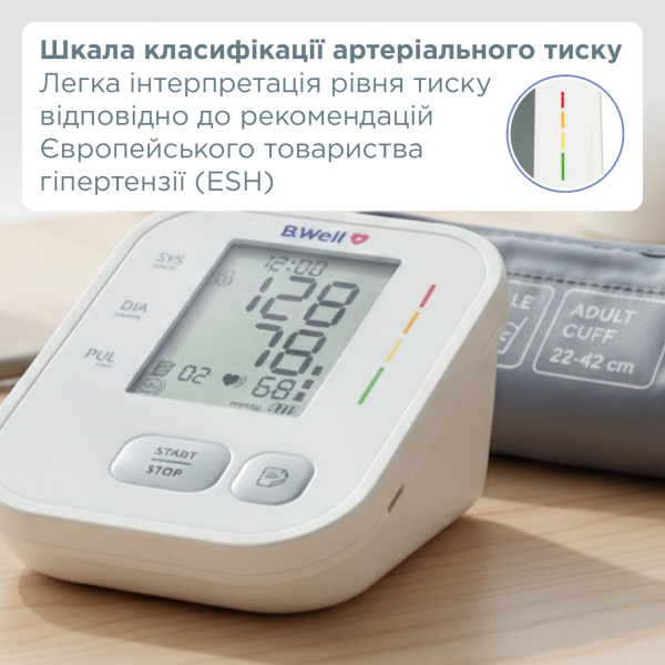 Автоматичний тонометр B.Well PRO-22