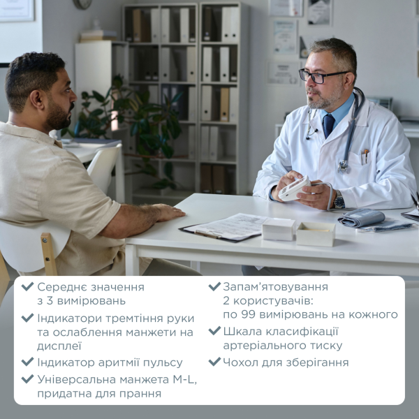 Автоматичний тонометр B.Well PRO-25