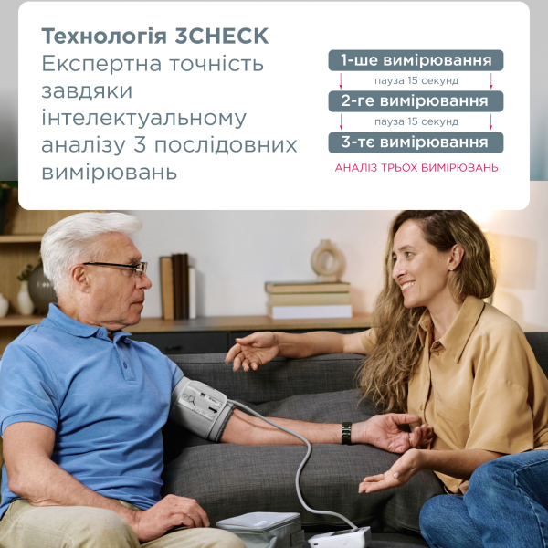 Автоматичний тонометр B.Well MED-58