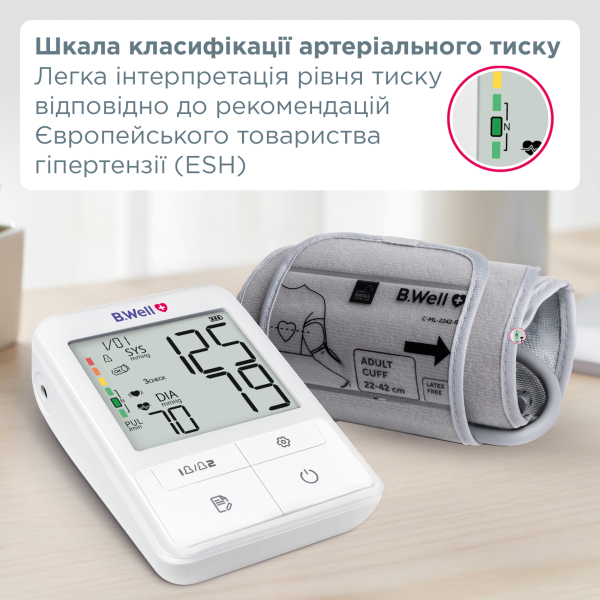 Автоматичний тонометр B.Well MED-58