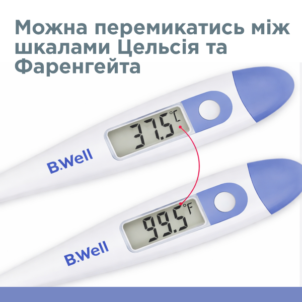 Медичний електронний термометр B.Well PRO-03