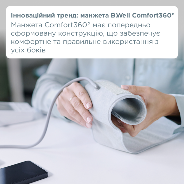 Автоматичний тонометр B.Well MED-58 з адаптером