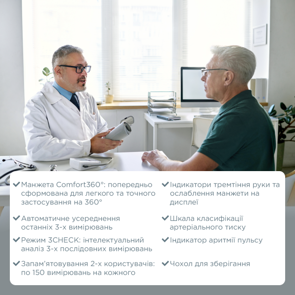 Автоматичний тонометр B.Well MED-58 з адаптером