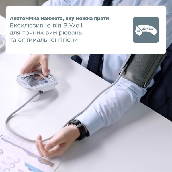 Автоматичний тонометр B.Well TH-75 з виявленням фібриляції передсердь (AFib), без адаптеру (Швейцарія)