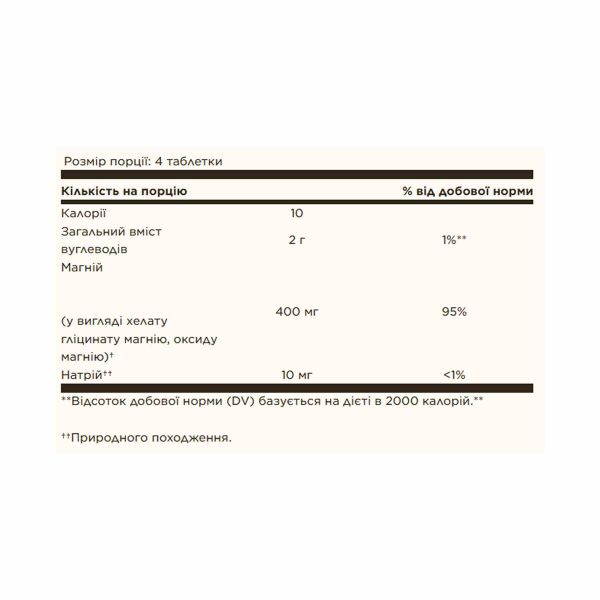 Chelated Magnesium - 100 tabs