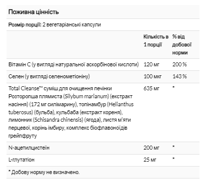 Total Cleanse Liver – 60 капсул для підтримки детоксикаційної функції печінки та загального оздоровлення