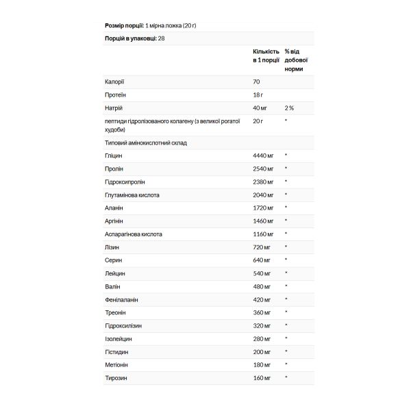  Swanson, пептиди колагену, без смакових добавок, - 560g Unflavored 