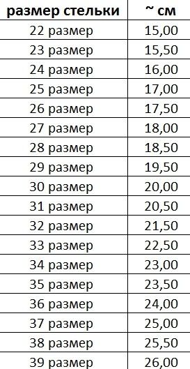 Стельки ортопедические амортизирующие детские OMP-5538, OrtoMed 