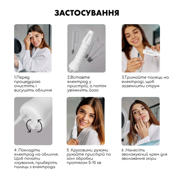 Портативний дарсонваль MEDICA+ DARSOLINE 4.0 Сase (Japan)