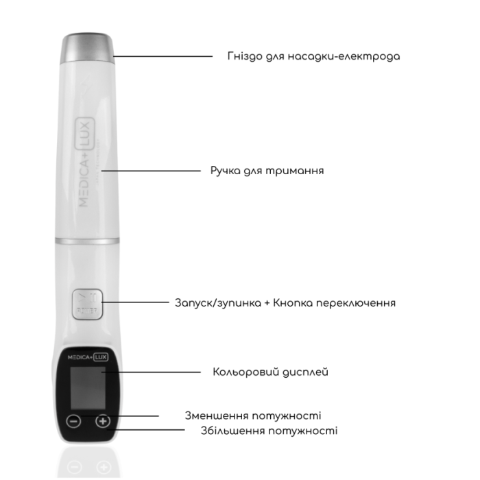 Аппарат Дарсонваль Medica+ Lux Darsoline 8.0