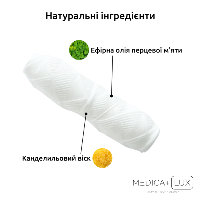 Зубная нить Medica+ Dental FLoss 2.0