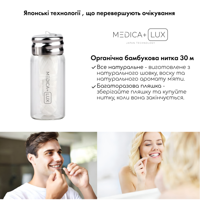 Зубная нить Medica+ Dental FLoss 2.0